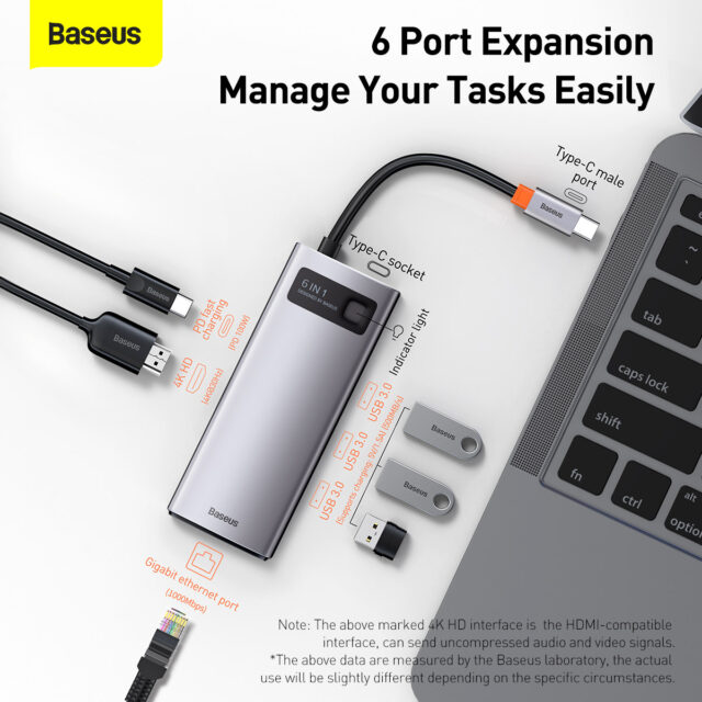 Baseus Metal Gleam Series 6 in 1 Type-C Multifunctional Hub