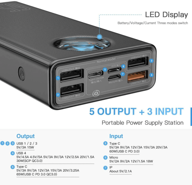 Baseus Amblight 65W PD Power Bank 30000mAh - Image 3