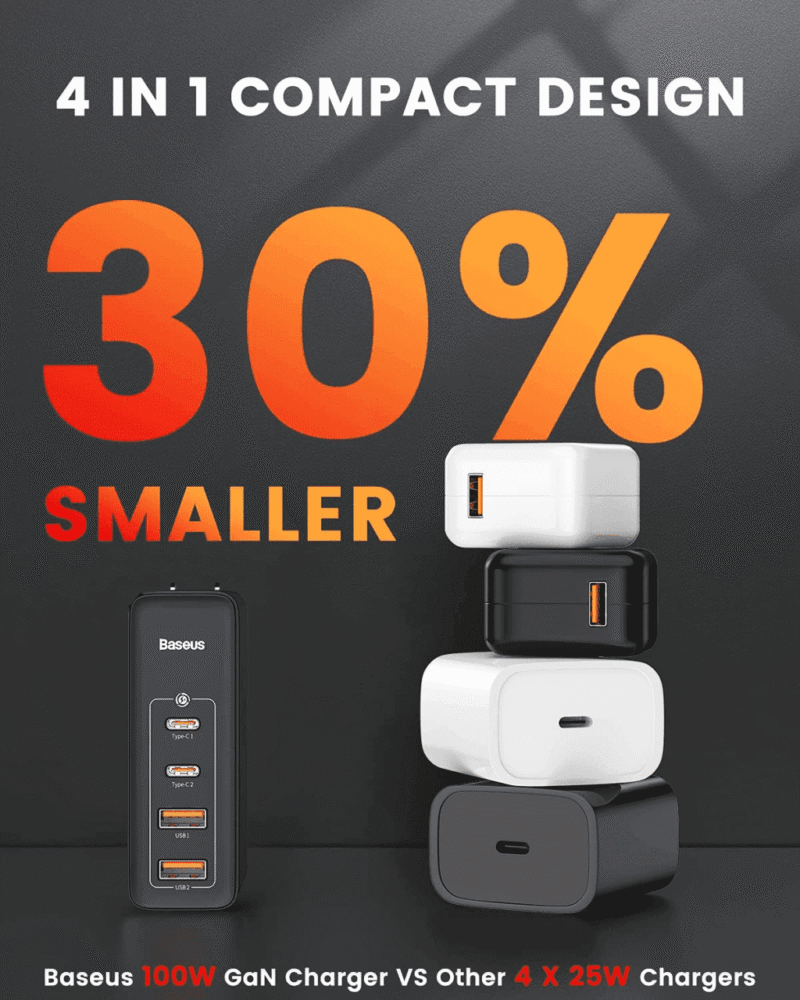 BASEUS GaN2 Pro 100w 2 4 in 1