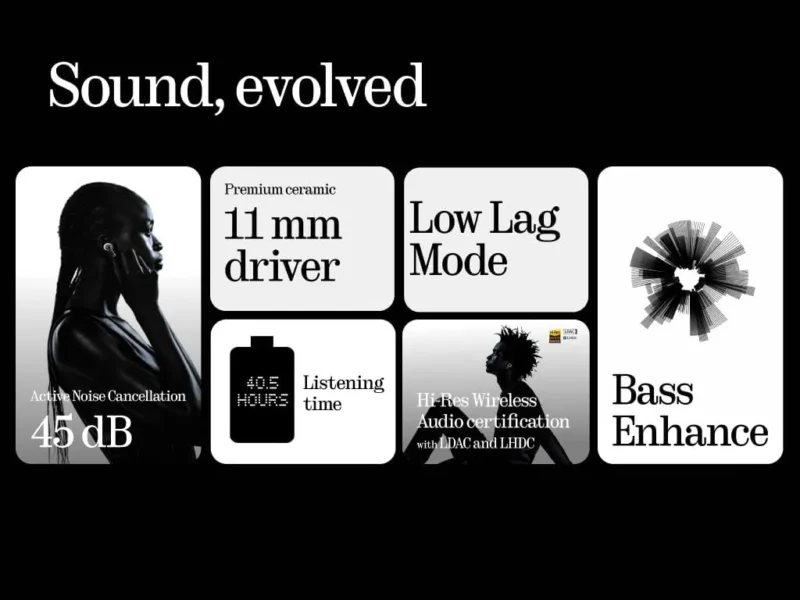 Nothing Ear Wireless Earbuds ( 2025 ) Price in Pakistan Nothing Ear Wireless Earbuds ( 2025 ) Price in Pakistan