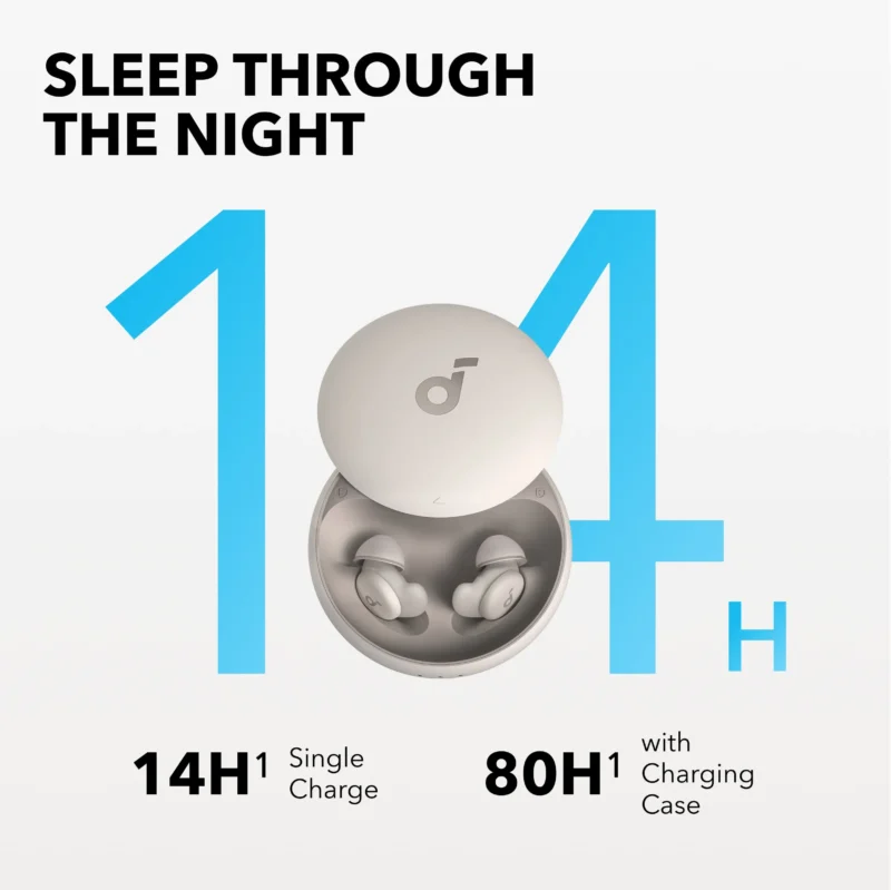 Soundcore Sleep A20 Next-Level Sleep Earbuds