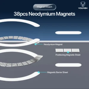 Youksh MagSafe Transparent Case for iPhone 17 Pro Max