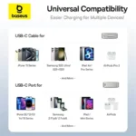 Baseus Free2Pull Mini Retractable USB C Cable