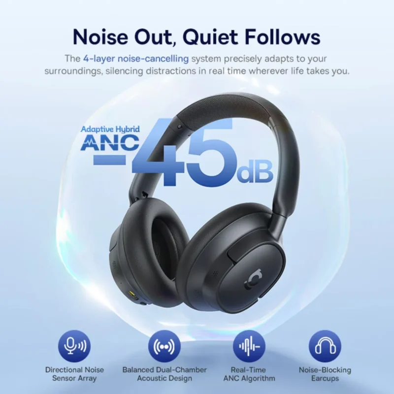 Baseus Bass BH1 NC Headphone