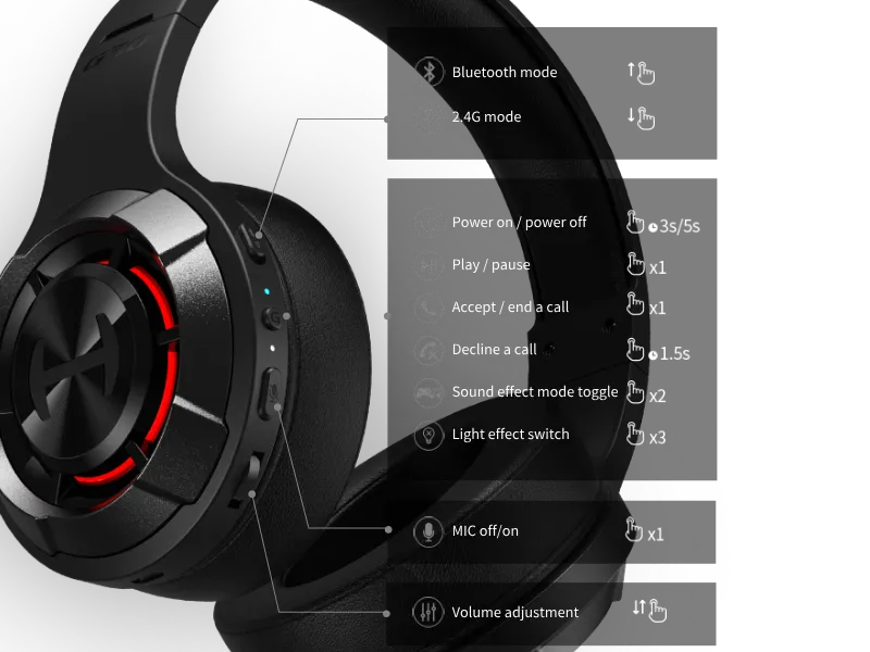 Edifier G30S Wireless Audio Dongle