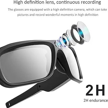  Guidelines for Camera Glasses in Pakistan. Which Cameras and AI Glasses are available, and Prices?