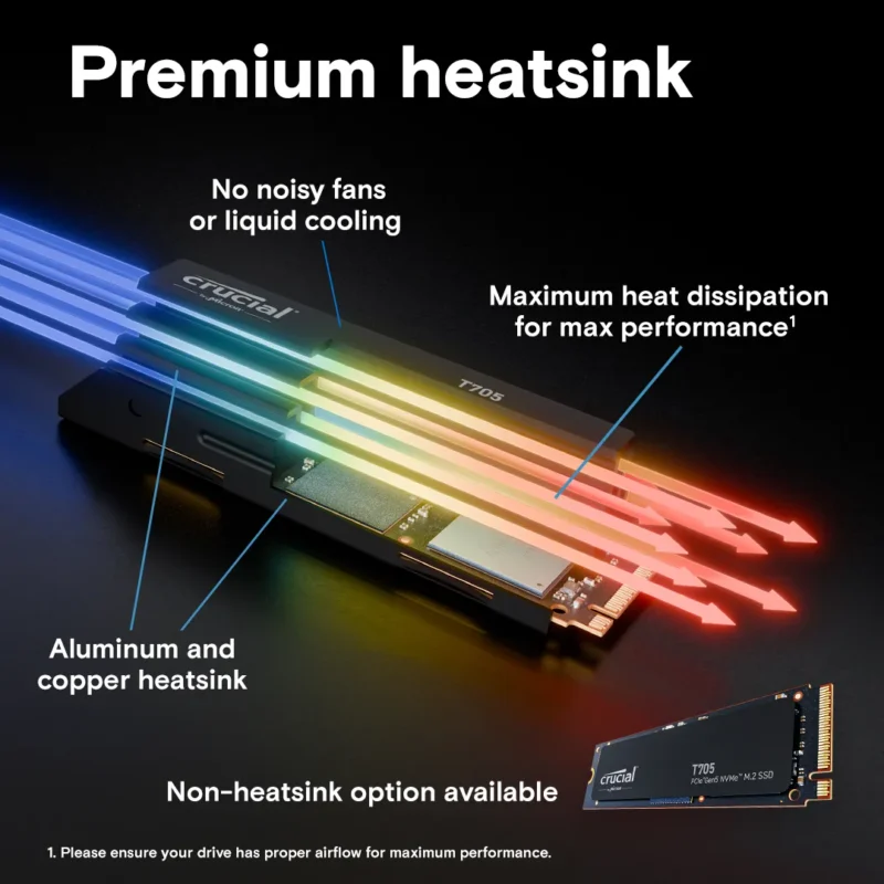 Crucial T705 Gen5 4TB Heatsink
