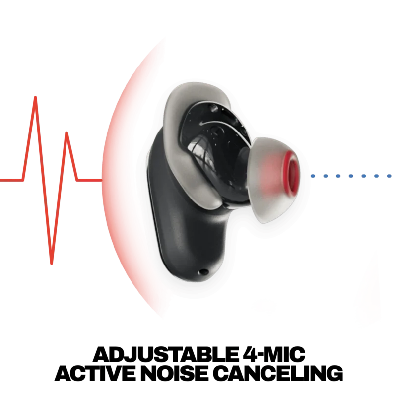 Skullcandy Method 360 ANC Wireless Earbuds