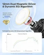 SoundPeats PearlClip Pro Ultra Open Ear Earbuds SoundPeats PearlClip Pro Ultra Open Ear Earbuds