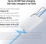 Xiaomi 22.5w Power Bank 20000mah