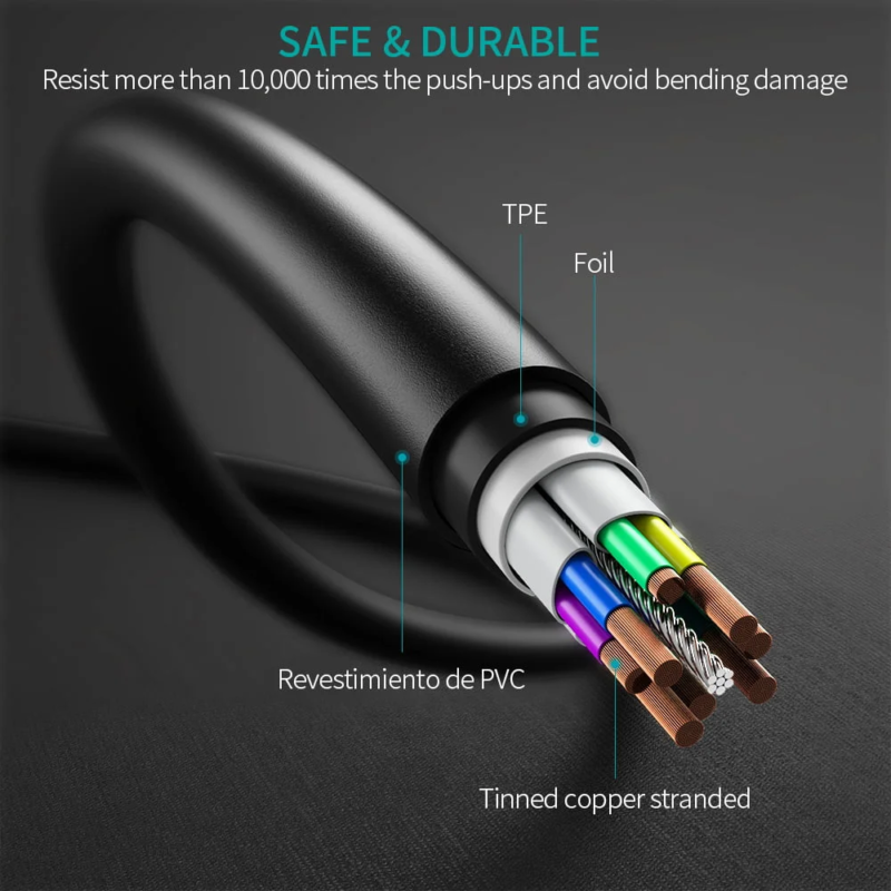 Choetech USB Type C USB Type C cable 3A 3m CC0004