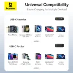 Baseus Free2Pull 20000mAh Power Bank 65W Fast Charging Baseus Free2Pull 20000mAh Power Bank 65W Fast Charging