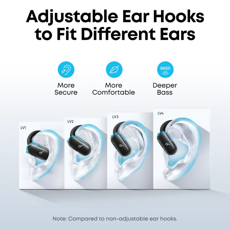 Anker Soundcore V40i Open-Ear Earbuds