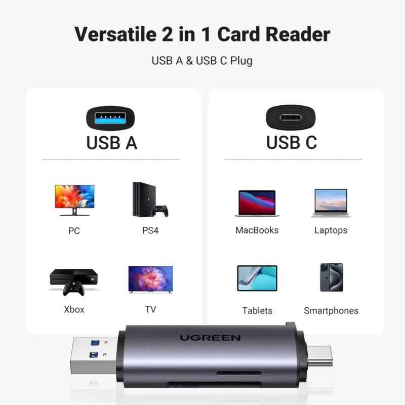 UGREEN 50706 SD Card Reader USB C USB 3.0