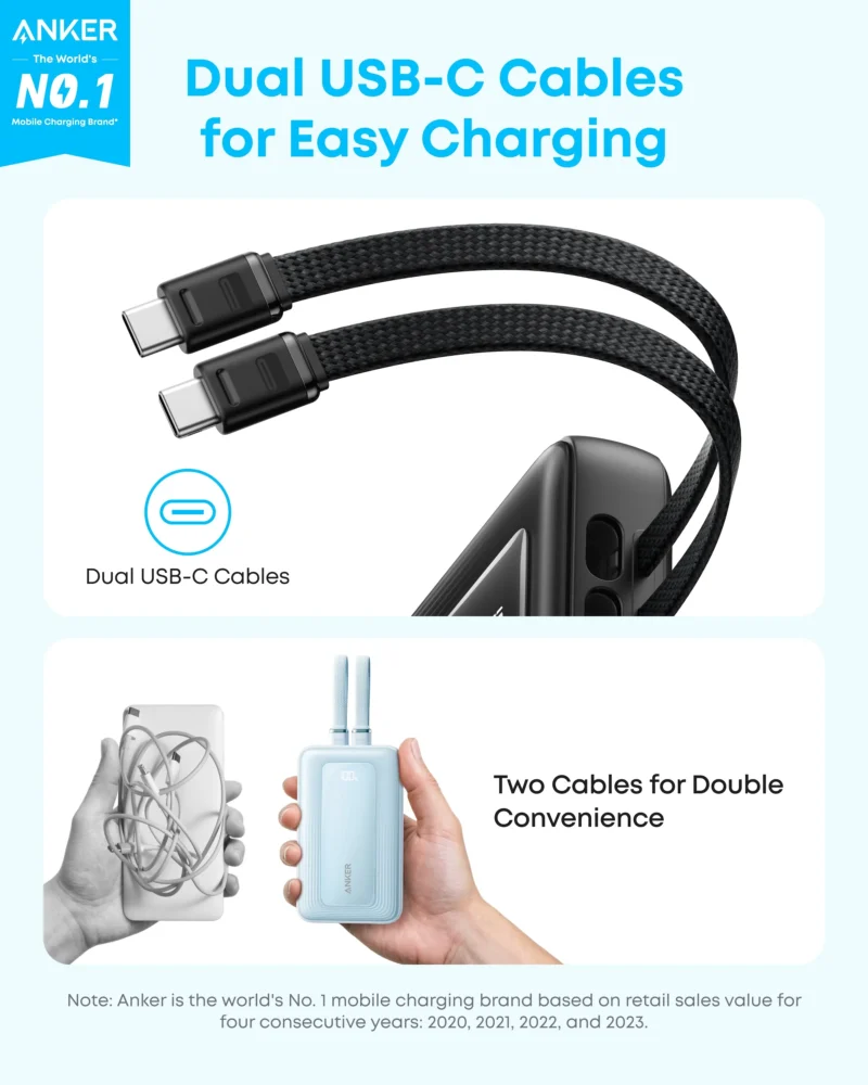 Anker Zolo Power Bank 20KMah 45W Built-In Dual USB-C Cables Anker Zolo Power Bank 20KMah 45W Built-In Dual USB-C Cables