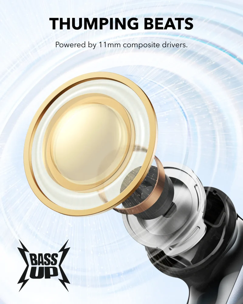 Anker Soundcore P40i ANC True Wireless Earbuds