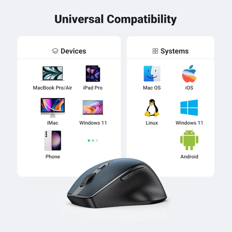 Ugreen 15807 Wireless Bluetooth 5.0 Mouse 2.4G