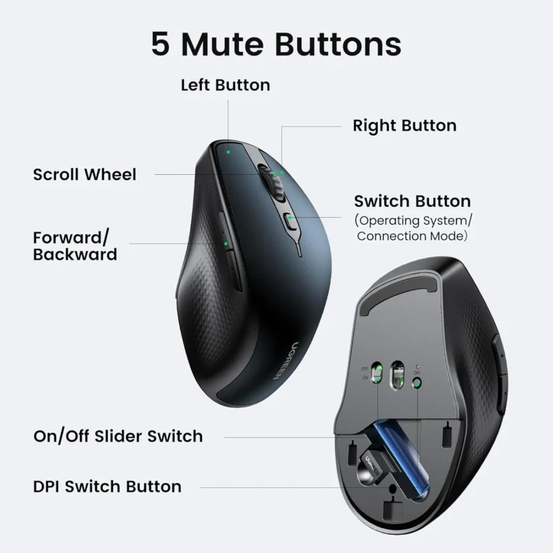 Ugreen 15807 Wireless Bluetooth 5.0 Mouse 2.4G
