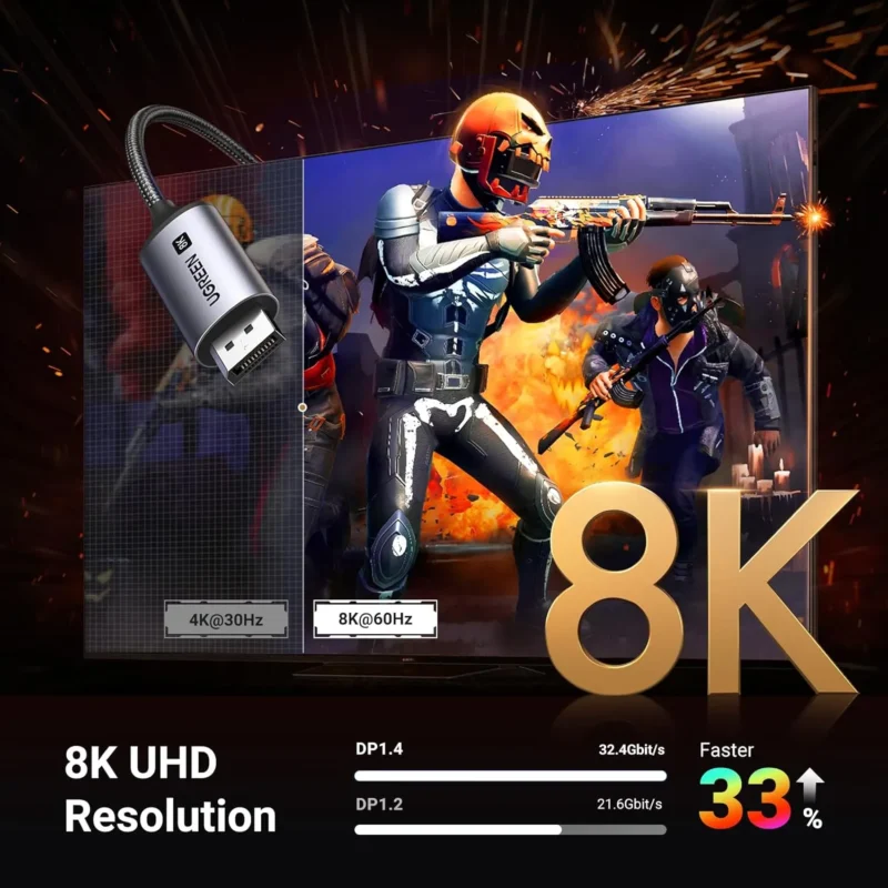 UGREEN 25158 USB C to DisplayPort 1.4 Cable 8K UGREEN 25158 USB C to DisplayPort 1.4 Cable 8K