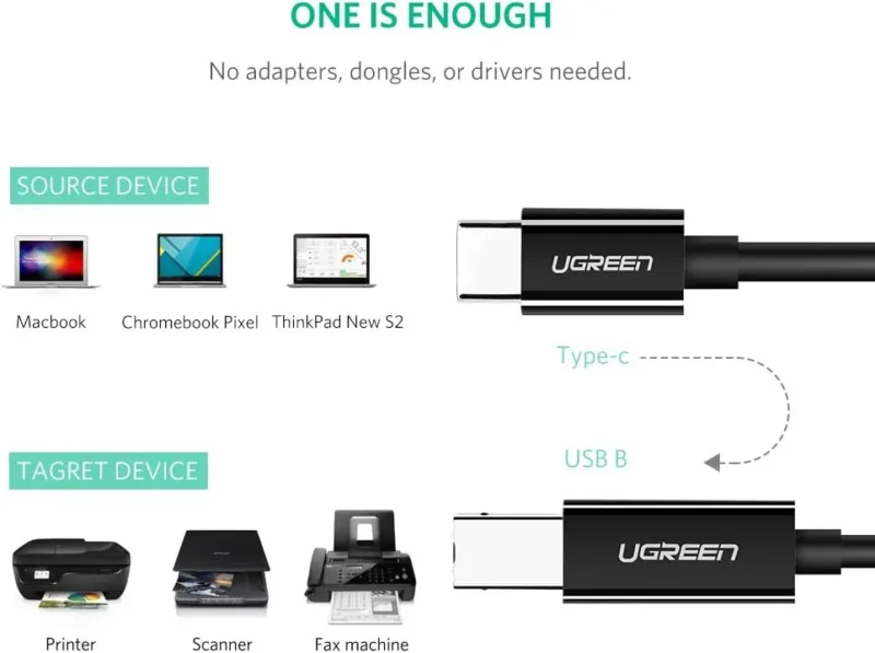UGREEN 50446 USB Type C to Type B
