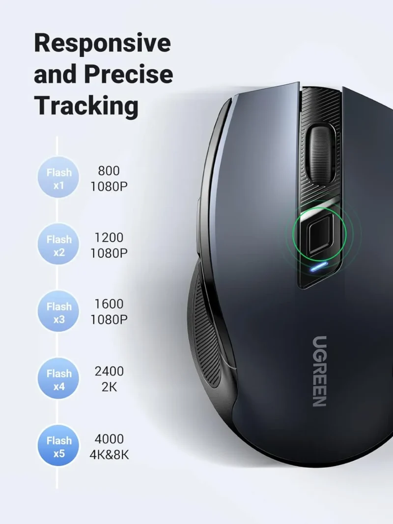 UGREEN 90855 Wireless Mouse 2.4G