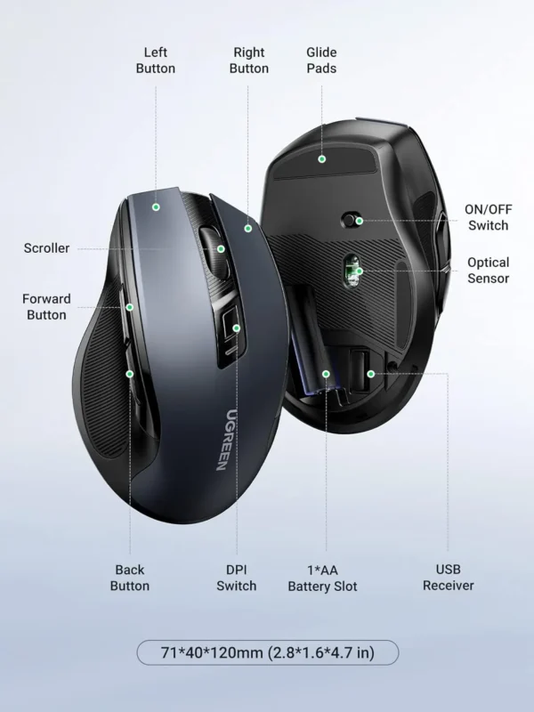 UGREEN 90855 Wireless Mouse 2.4G