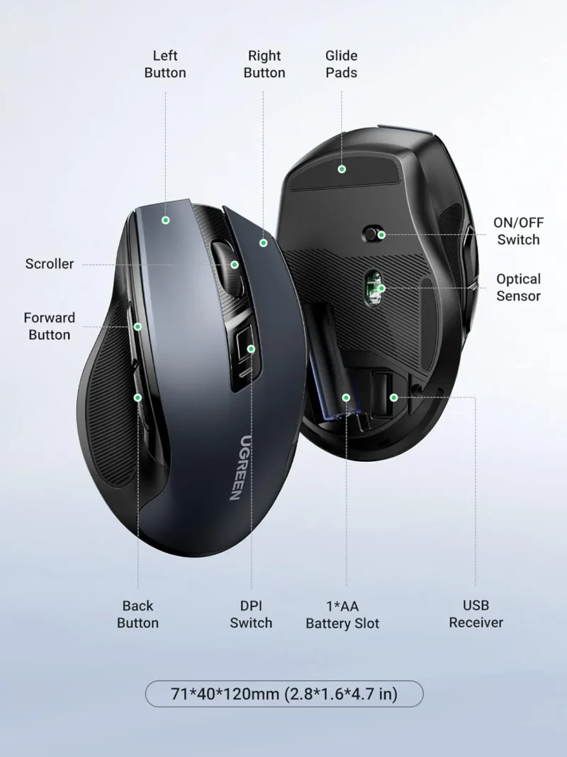 UGREEN 90855 Wireless Mouse 2.4G