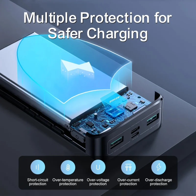 Joyroom JR-QP192 20000mah 22.5W Powerbank