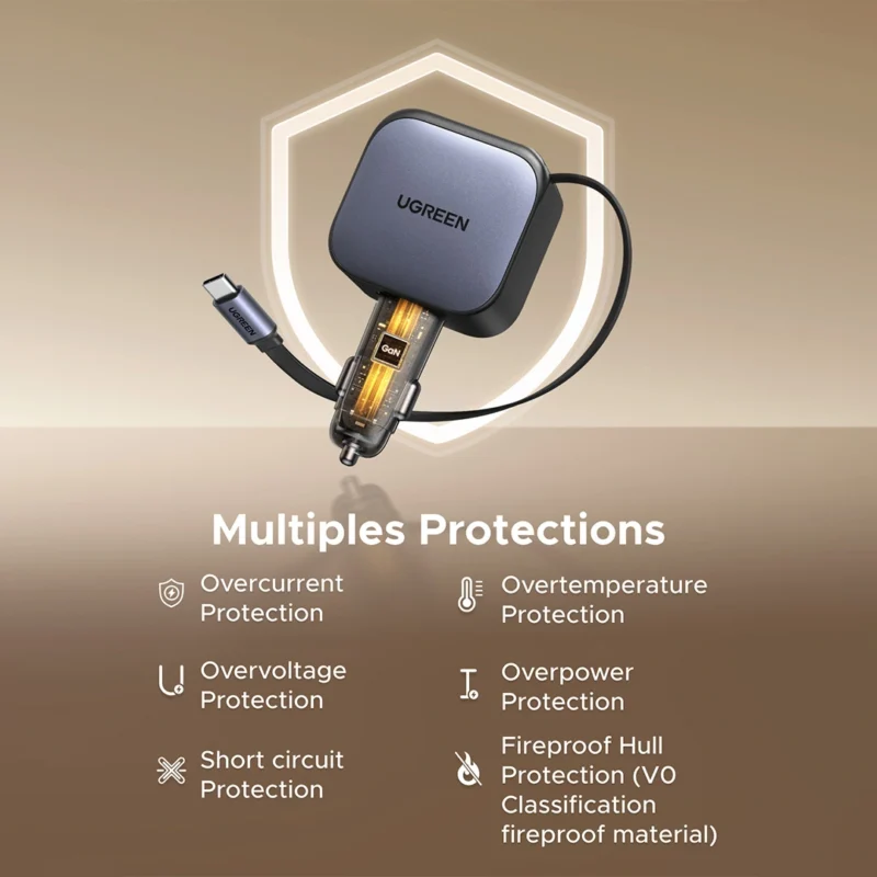 UGREEN 90W Retractable Cable With Type-C Car Charger