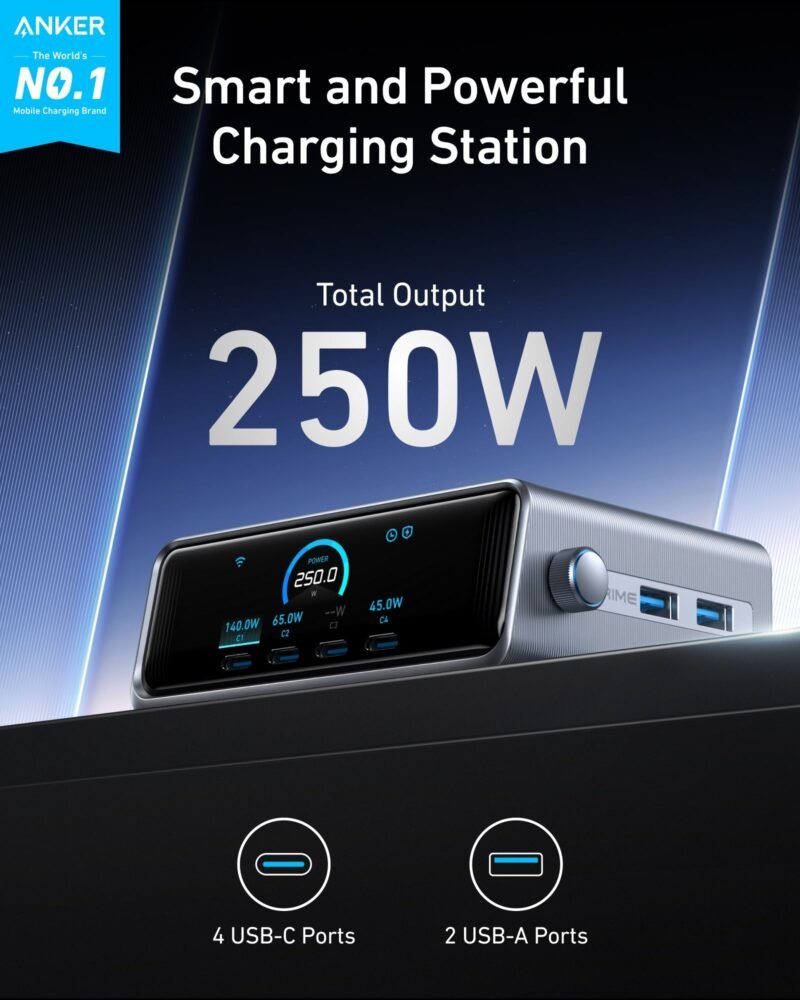Anker Prime Charging Station 250W 6-Port GaN USB C Charger