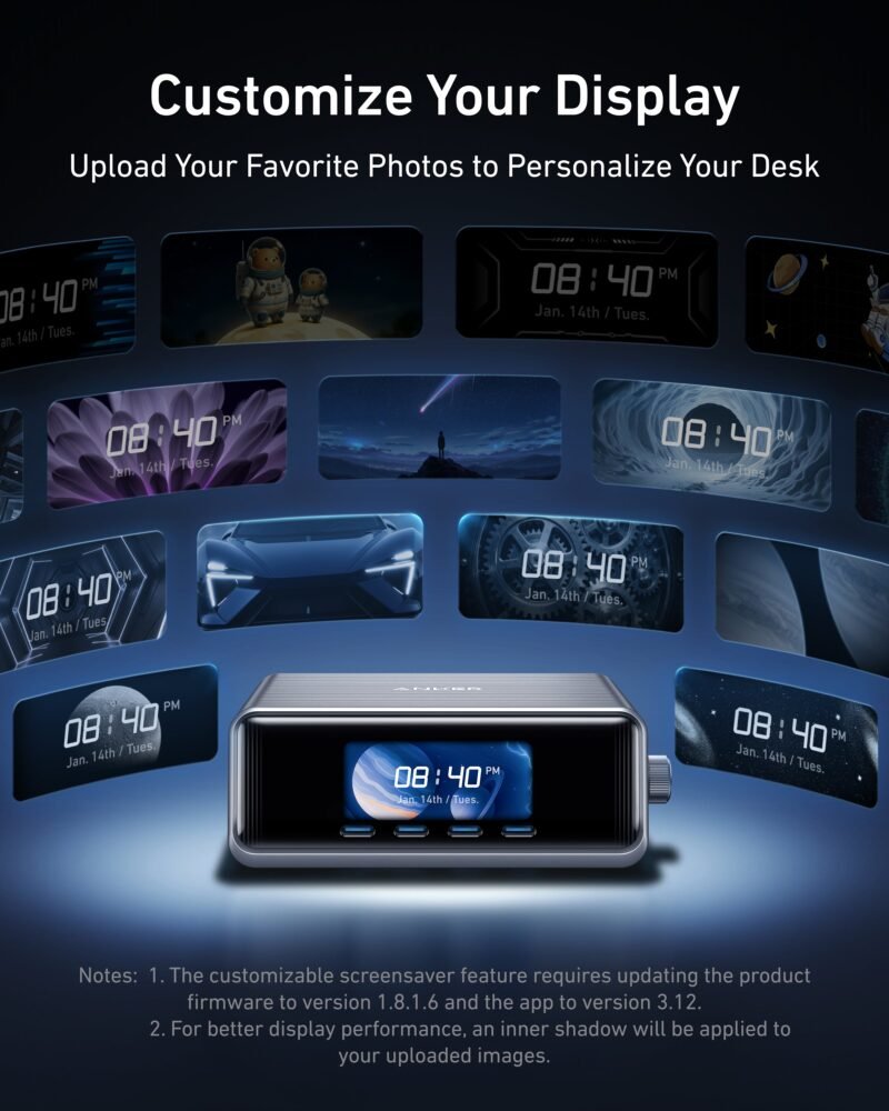 Anker Prime Charging Station 250W 6-Port GaN USB C Charger