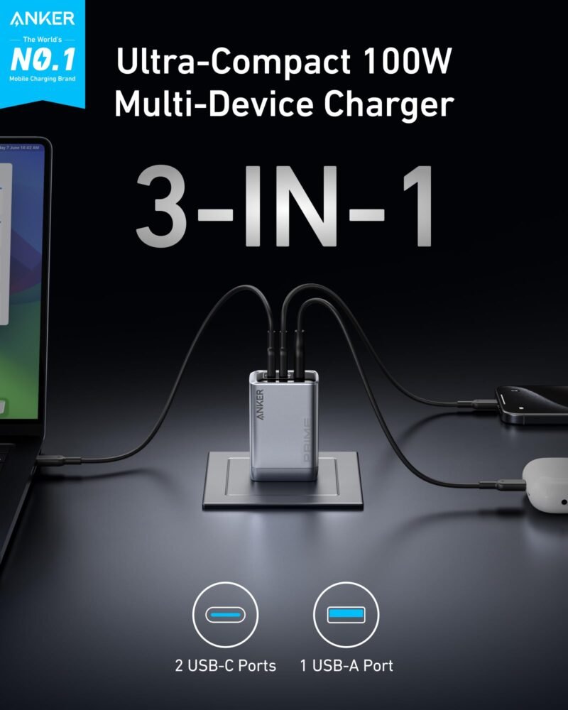 Anker Prime Charger 100W 3-Port GaN USB C