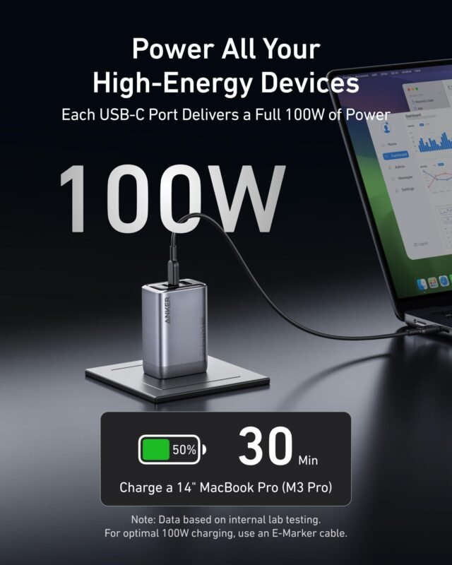Anker Prime Charger 100W 3-Port GaN USB C