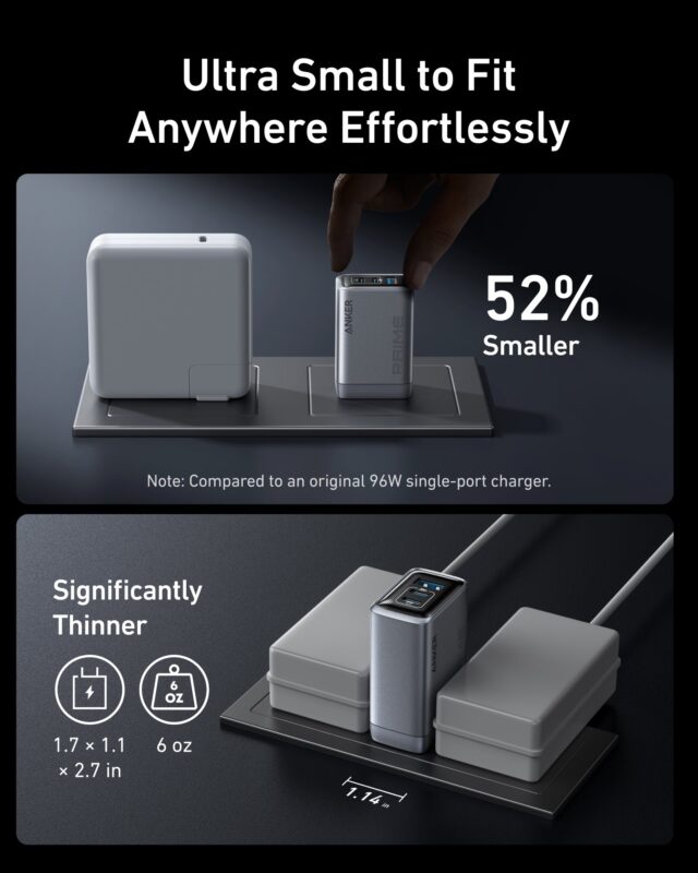 Anker Prime Charger 100W 3-Port GaN USB C