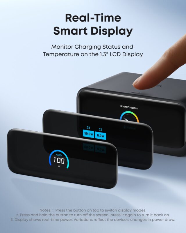 Anker Nano 100W Charging Station 6 in1 Power Strip