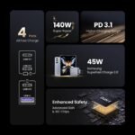 UGREEN Nexode Pro 160W GaN USB C 4-Port Charger