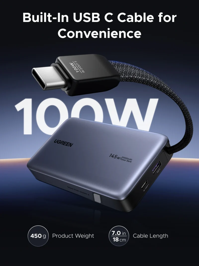 UGREEN Nexode 20000mAh 145W Power Bank