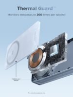 UGREEN Qi2 2 in 1 Magnetic Wireless Charger 25W