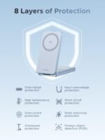 UGREEN Qi2 2 in 1 Magnetic Wireless Charger 25W