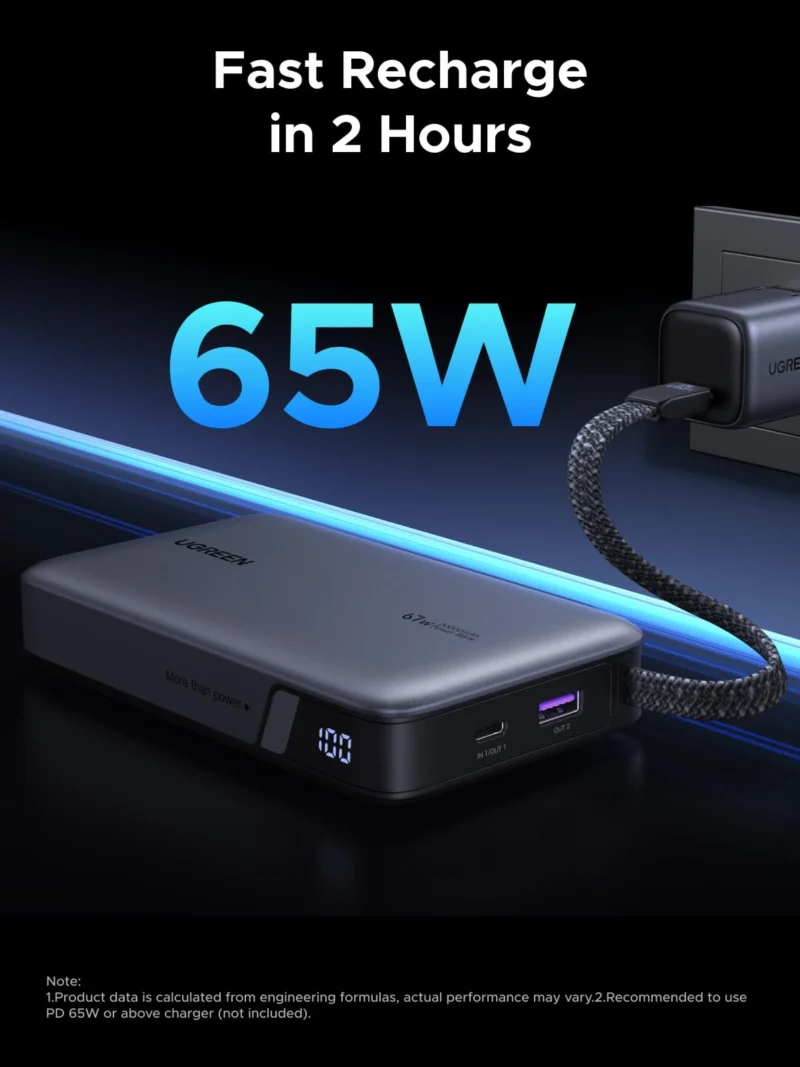 UGREEN Nexode Power Bank 20000mAh 67W with Built-in USB-C Cable | Ph-55996