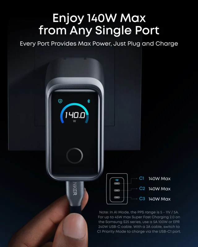 Anker Prime Charger 160W, 3 Ports, Smart Display | Price in Pakistan.