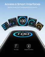 Anker Charger (100W, 3 Ports, Smart Display) Price in Pakistan| Fonepro