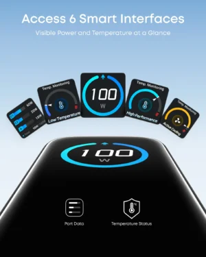 Anker Charger (100W, 3 Ports, Smart Display) Price in Pakistan| Fonepro