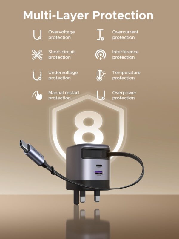 UGREEN Nexode Charger Retractable USB-C Cable 65W