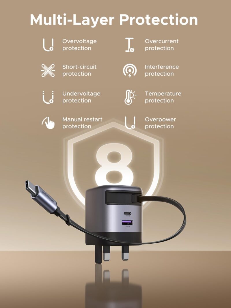 UGREEN Nexode Charger Retractable USB-C Cable 65W