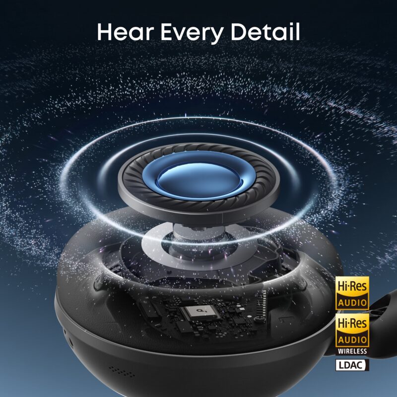 Anker Soundcore Space 2 Headphones