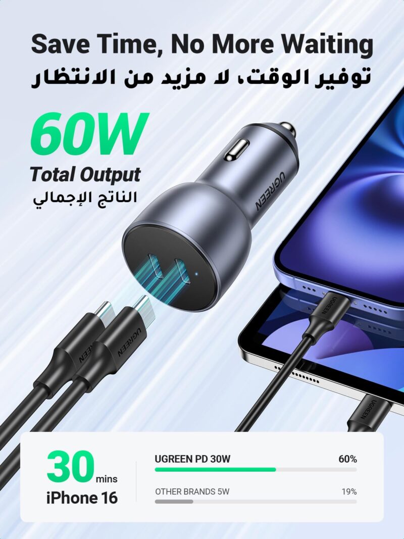 UGREEN Dual USB-C Car Charger PD 60W 70594