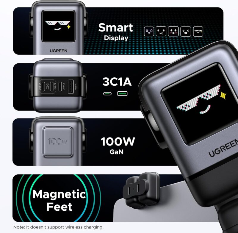 UGREEN Uno Robot GaN Charger 100W