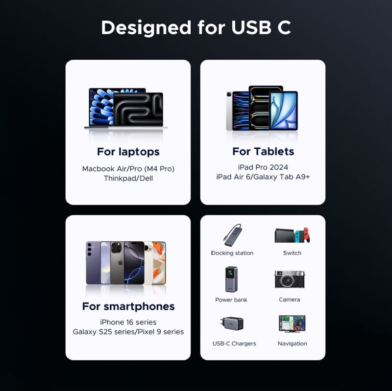 UGREEN USB-C Cable 240W 40Gbps 8K@60Hz 65175
