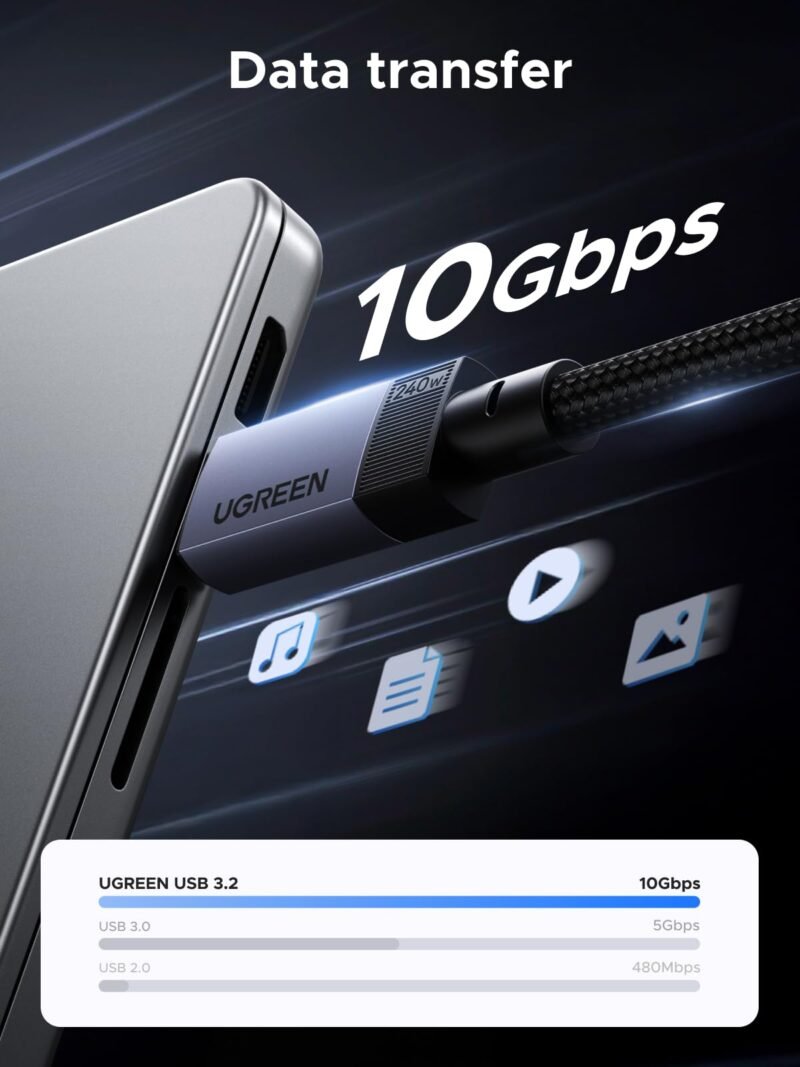 UGREEN 240W USB C to USB C 3.2 Gen2 Cable 35767